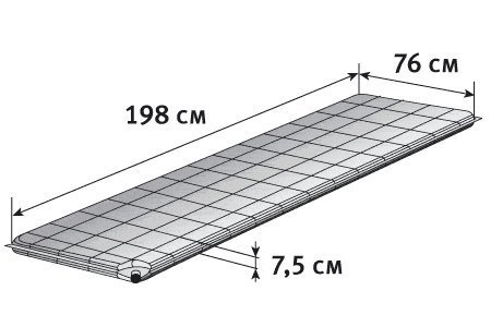 Коврик Alpine Plus 80 (198*76*7,5)