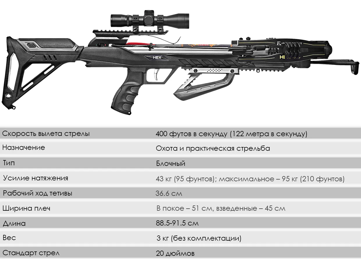 Арбалет блочный Ek HEX-400 (с компл.)